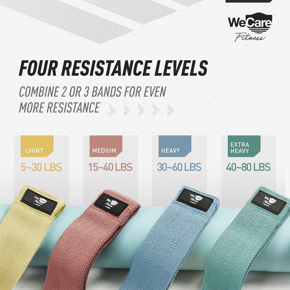WeCare Fitness Full-Body Workout Resistance Bands 4 pk. - Image 6 of 10