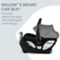 Britax Willow S Infant Car Seat with Alpine Base - Image 2 of 2